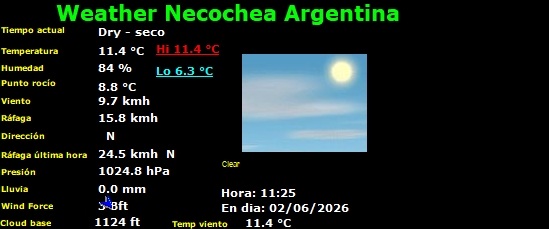 Weather Necochea Argentina tweet media