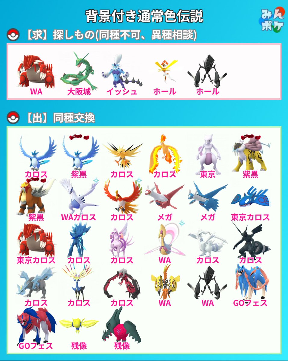 Homu02xx's tweet photo. 疲れがまだ残っているのと仕事溜まってて個別にDM返してる余裕なくてすみませんが、とりあえずキラフレ＆通常交換のフレンドさん全員が見られるようリストだけ貼っておきます🙇‍♀️
通常色伝説の東京背景たくさんいるので何か別のロケ背でも🆗

返信遅くなりますが何かご希望あればご連絡下さい！！ https://t.co/oJm2NvAI3L