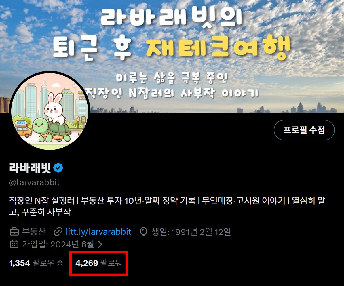 larvarabbit's tweet photo. 팔로워 4천 명 감사드려요 🥹

팔로워는 글의 성적표라 생각해요.
X도 힘 빼고 사부작 꾸준히 해보고 있는데,
앞으로도 도움되는 글 자주 남겨볼게요.

미루는 습관을 극복하기 위해,
회사 월급의 족쇄를 벗어나기 위해
실행과 수정을 반복하다 보니 N잡러가 되었네요

- 12개월 청담이 아빠
- 겸 무인 아이스크림 주인
- 겸 여성 전용 고시원 원장
- 겸 네프콘 부동산 청약 분석가
- 겸 부동산 투자 10년
- 겸 미국주식 반도체 러버
- 겸 글쓰기 출간 작가
- 겸 블로그 스레드 X 인스타 유튜버
- 겸 대기업 직장인

평범한 직장인이 어디까지 갈 수 있는지
계속해서 도전해보도록 할게요

열심히 말고, 꾸준히 사부작 🐇🐢