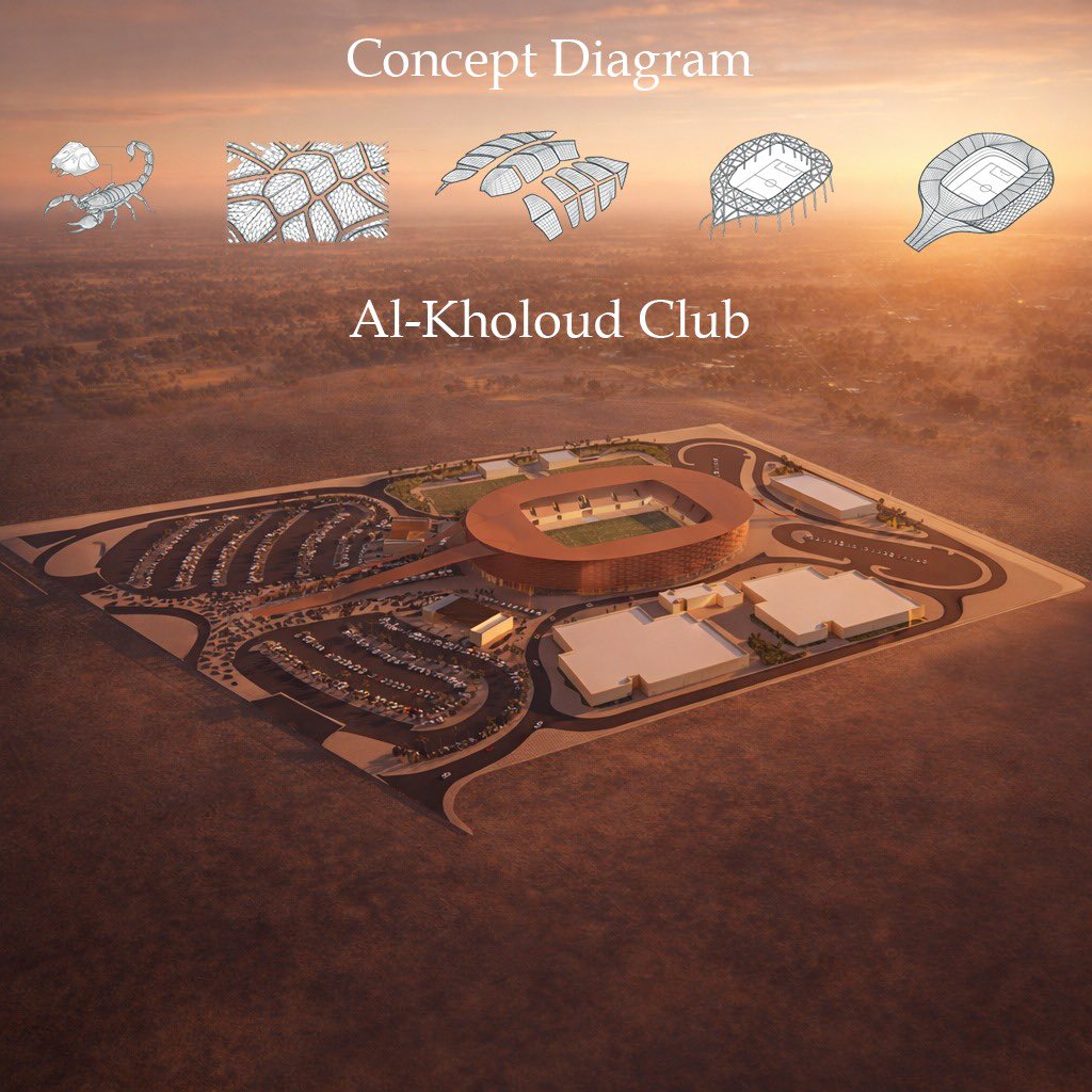 زاوية الملاعب ⛳️🏟 tweet media