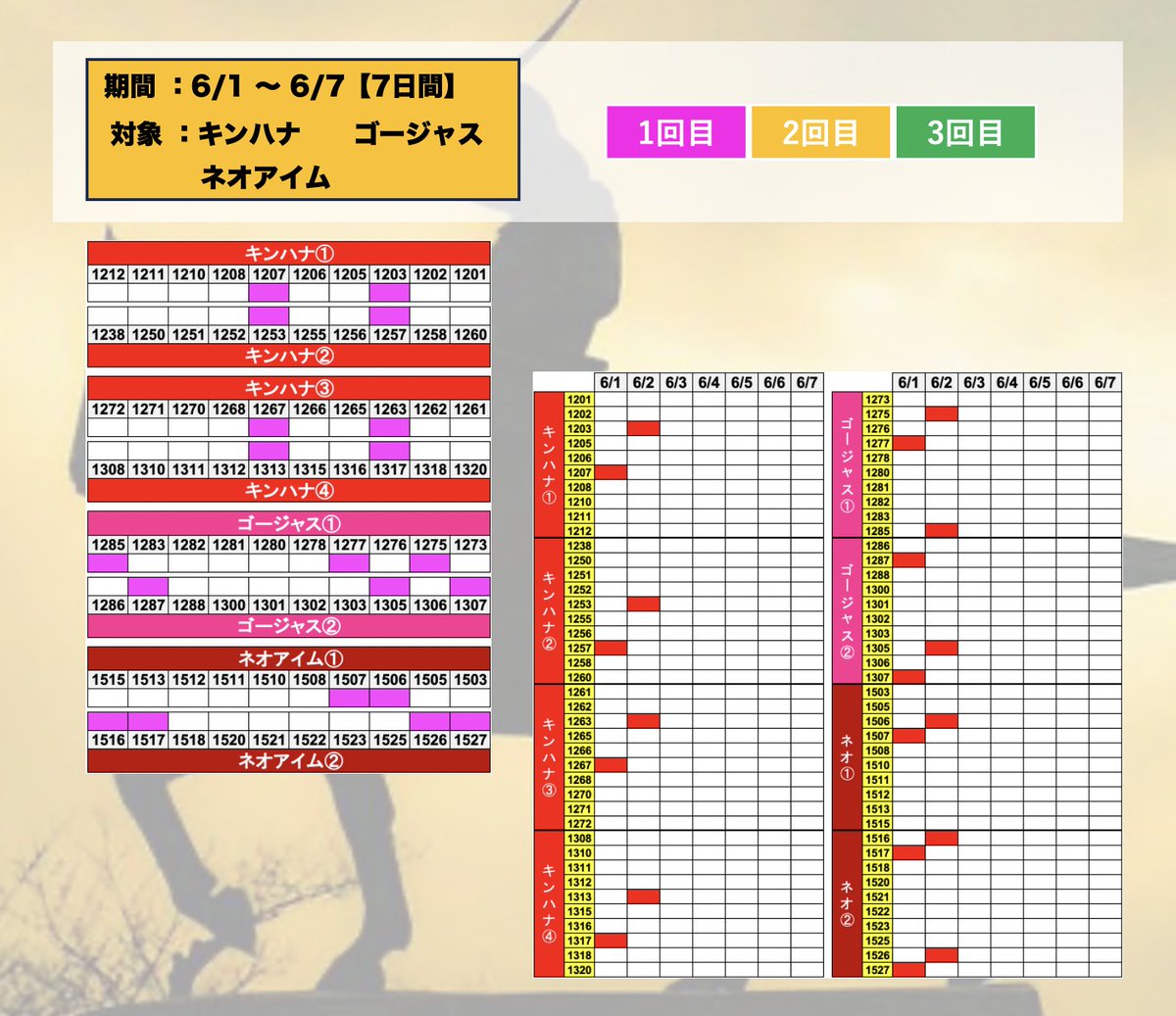 ?6/1〜6/7 6/3 ?春日井市神領駅近くの大型店 ?ローテーション侍(?3 