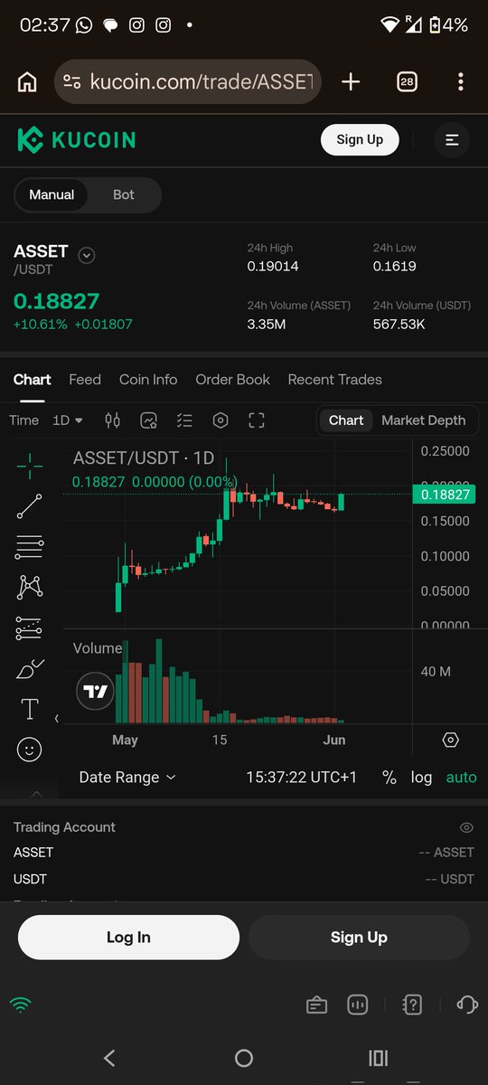 SpiritualCrypt1's tweet photo. Great work. Thanks @DaveTheCryptoOG for your solid alpha. As you said, every platforms tokenizing assets, but @RealFinOfficial tokenizing trust. 
Big difference. 
$ASSET likely to become one of the winner from the incoming institutional adoption wave. 🚀over 10% up https://t.co/K7YibEmbqG