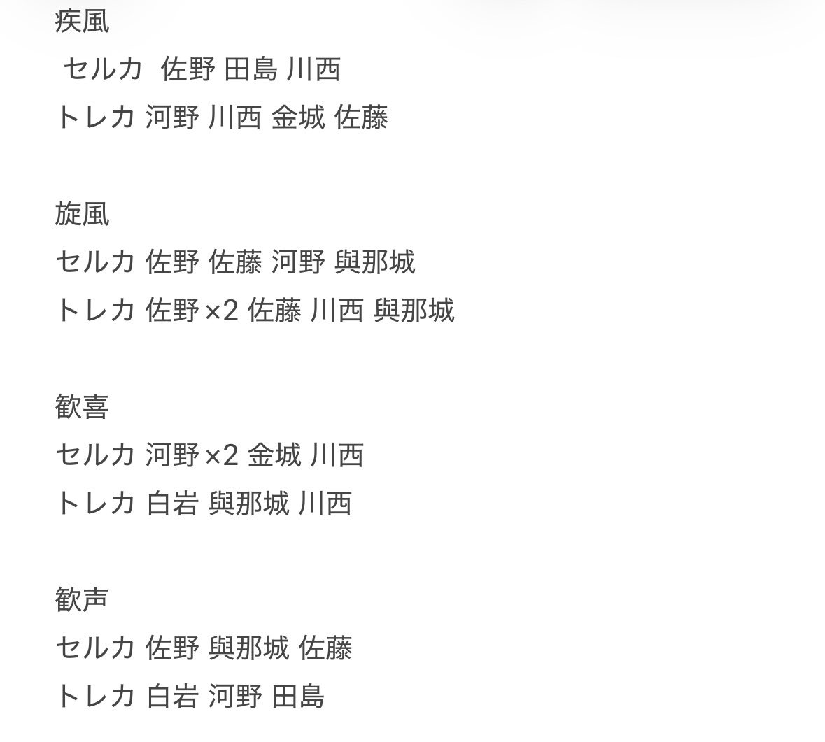 tagtkr's tweet photo. @rsandesu3 検索より失礼します。
佐野、河野でお探しのものはございますか？
TSUTAYAユニフォーム佐野も所持しております。
もし宜しければシリアルと交換をしていただきたいです。
ご検討よろしくお願いいたします。 https://t.co/BJ45U1g1xg