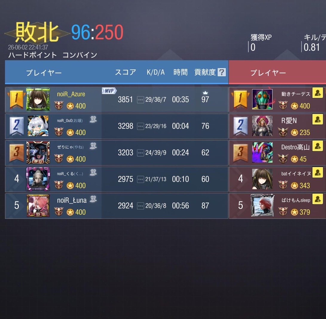 NoiR_B_codm's tweet photo. 6/2 22時

👾： @sysy_oyasumii 様

🎐꙳ 1-3 ꙳

機会があればまたお願いします🙂‍↕️ https://t.co/RFHNUVZ4jt