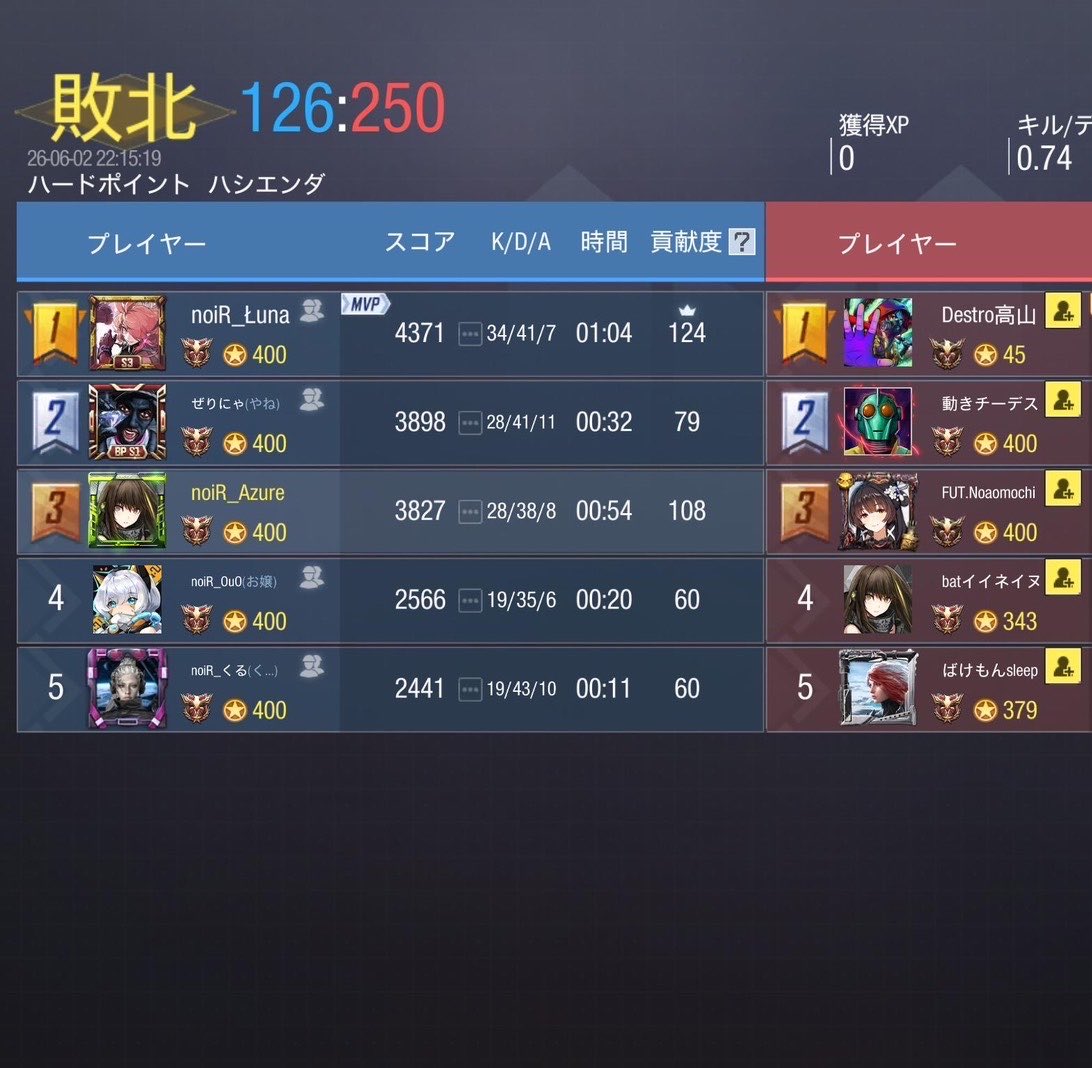 NoiR_B_codm's tweet photo. 6/2 22時

👾： @sysy_oyasumii 様

🎐꙳ 1-3 ꙳

機会があればまたお願いします🙂‍↕️ https://t.co/RFHNUVZ4jt
