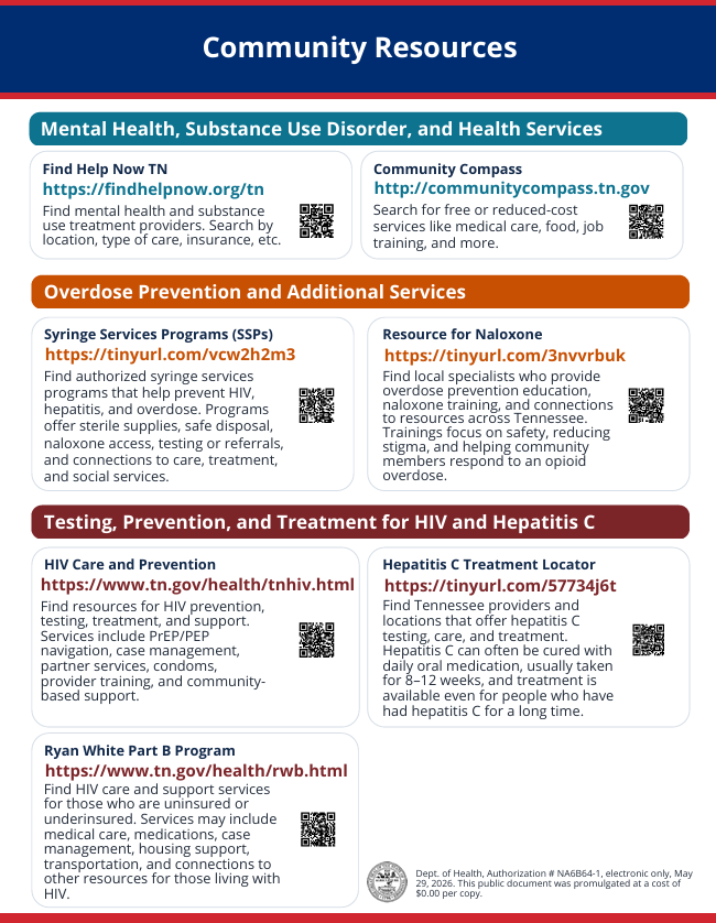 SullivanHealth tweet picture