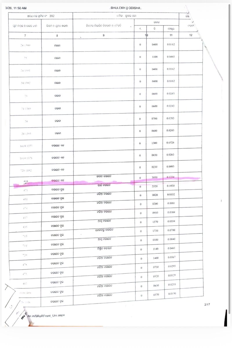 ASHUTOSH_INC_'s tweet photo. ଶ୍ରୀ ଜଗନ୍ନାଥ ମହାପ୍ରଭୁଙ୍କ ଜାଗାକୁ ଅକ୍ତିଆର କରି କିଛି ଅପରାଧି ଜୋର୍ ଯବରଦସ୍ତ ବିକ୍ରି କରି ପ୍ରଶାସନ ଆଖିରେ ଧୂଳିଦେଇ କାମ ଚାଲୁ ରଖିବା ସହ ସରକାର ନା ପ୍ରଶାସନ କାହାରି ଭୟ ନାହିଁ ଦିନରୁ ରାତି ଖୁବ୍ ଶୀଘ୍ର କାମ ସାରିବାକୁ ବସିଲାଣି ହେଲେ କାହାରି ନିଦ ଭାଙ୍ଗୁ ନାହିଁ
@SJTA_Puri @arvindpadhee @MohanMOdisha @PrithivirajBJP https://t.co/cRiXB7usCR