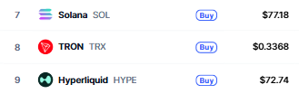 TheNikxx's tweet photo. $SOL chasing $HYPE like retail chases green candles… but $HYPE doesn’t chase charts https://t.co/oHQTfsyOKD