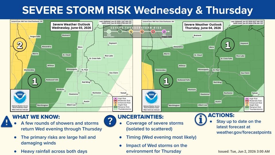 MartinCoMN_SO's tweet photo. Some weather to keep an eye on. stay safe everyone.
From the National Weather Service:
Good Morning,
Confidence is increasing for an active stretch of weather starting Wednesday evening and lasting through Friday. https://t.co/FOF2gLbFzt