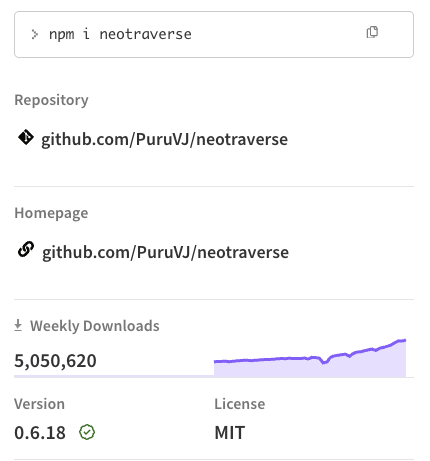 puruvjdev's tweet photo. Officially hit 5Million downloads on neotraverse 🥳 https://t.co/FCwa4ZRVf0