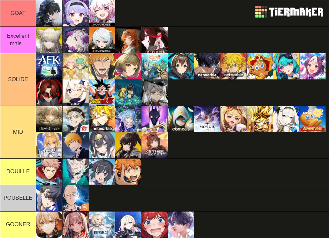 LimuluTV's tweet photo. Ma Tier List Gacha ULTIME Édition 2026. https://t.co/wNY1hrT2mJ