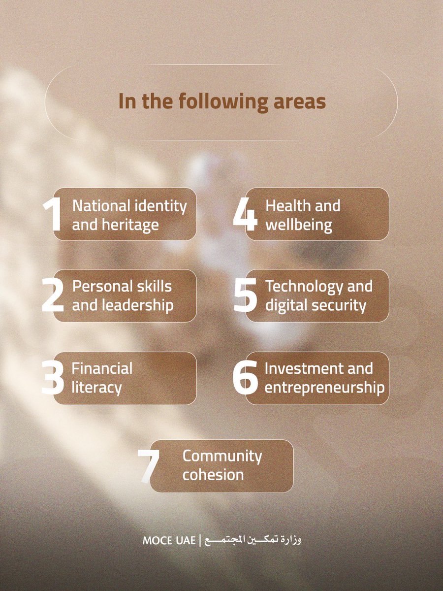 MOCEUAE's tweet photo. The Ministry of Community Empowerment invites institutions across all emirates of the UAE to participate in the summer program “Al Maqeedh Season” by offering a variety of programs and activities for community members.

We invite you to share your proposals and programs with us through the link - https://t.co/TrXUC3mUTH

#SummerProgram2026 #MOCEUAE