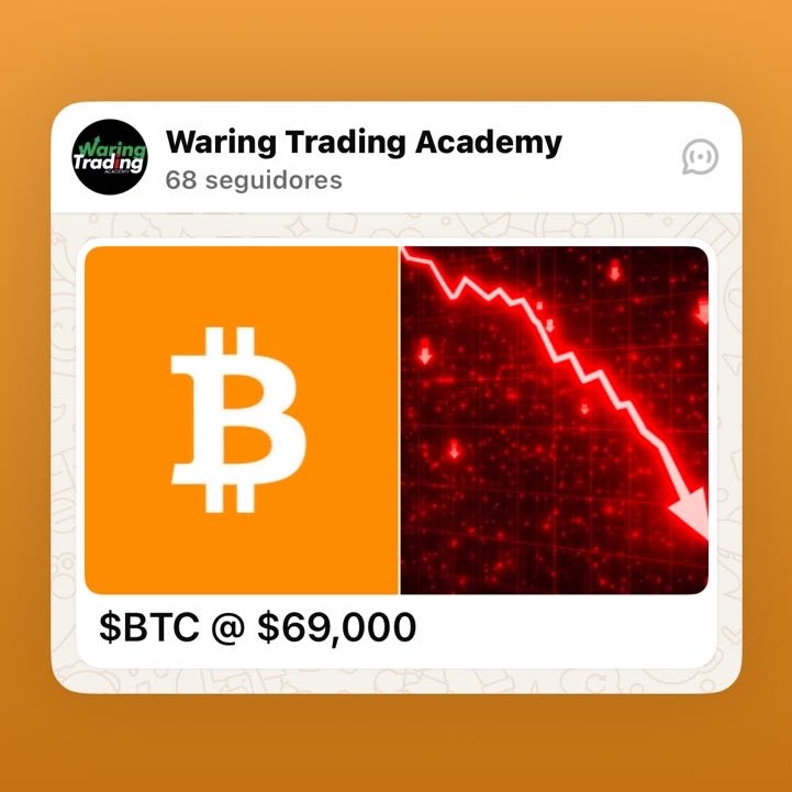 EdgarWaring's tweet photo. $BTC ⤵️ https://t.co/JX63aXLKmx