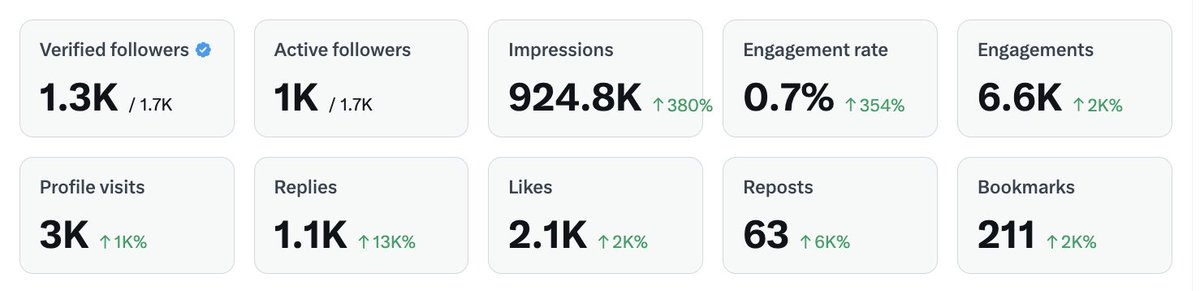 阿巴阿巴聊投资 Aba investment tweet media