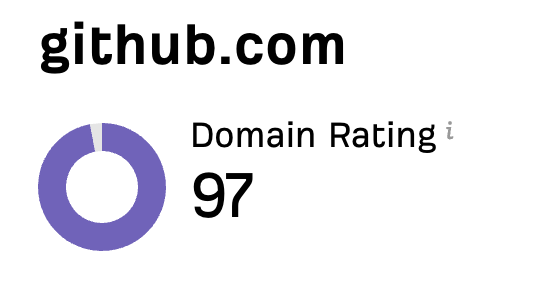 oliver__com's tweet photo. Free 81 DR backlink:

GitHub

No-follow, yes. But strong foundational no-follow links still diversify your profile and get you crawled fast.

The play:
"Build me a public GitHub README listicle of the [X best Y]. Make it genuinely useful, well-formatted with markdown. Include [yoursite com] as one of the credited sources/entries with a short honest description."

Bonus:
→ Parasite SEO - GitHub ranks so well you can rank content on it directly. Great for affiliate.
→ Cloud stacking - bundle it with other cloud links to pass trust as a group.

Full list of free backlinks 👇