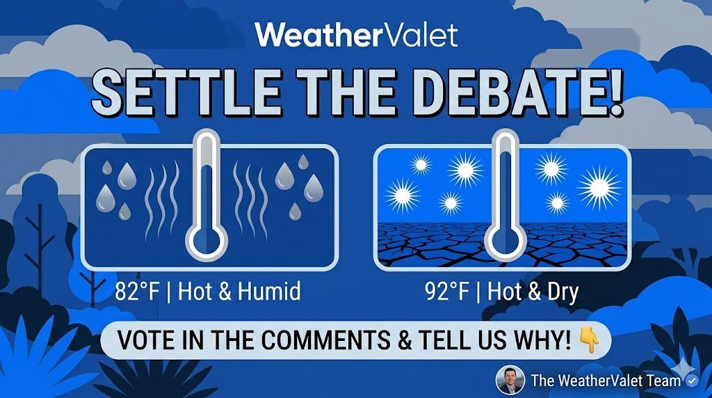 WeatherValet's tweet photo. Settle a debate for us: hot and humid 82 degrees or hot and dry 92 degrees? We're split in the WeatherValet Meteorologist group chat. Yeah, it has been a heated argument lol

Drop your pick in the comments and tell us why. 👇

-The WeatherValet Team https://t.co/eRScjVVJN0