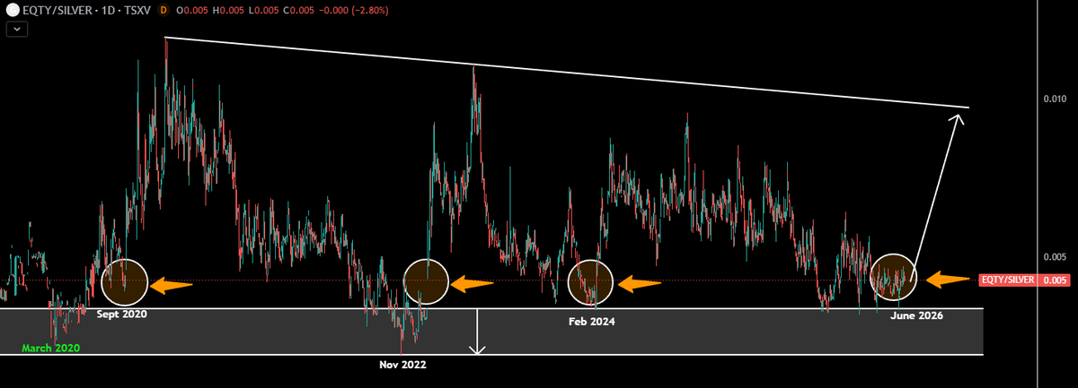 JCIndCapital tweet picture
