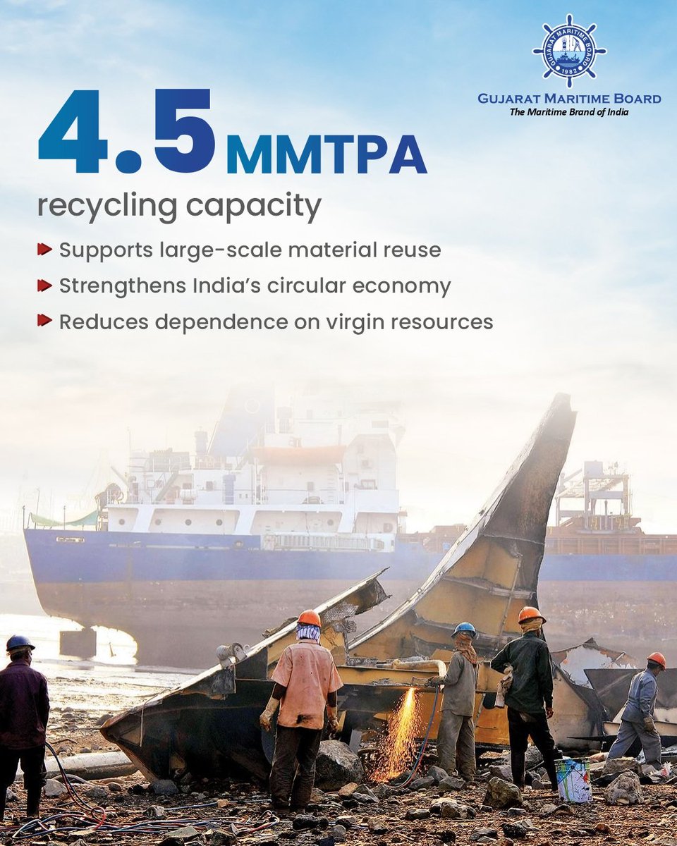 Ports_GMB's tweet photo. From end-of-life vessels to valuable resources,Alang Ship Recycling Yard supports material recovery, industrial reuse, employment generation and sustainable maritime practices reinforcing Gujarat’s global leadership in ship recycling.
#GujaratMaritimeBoard #AlangShipRecyclingYard https://t.co/Uh6ke74KGm