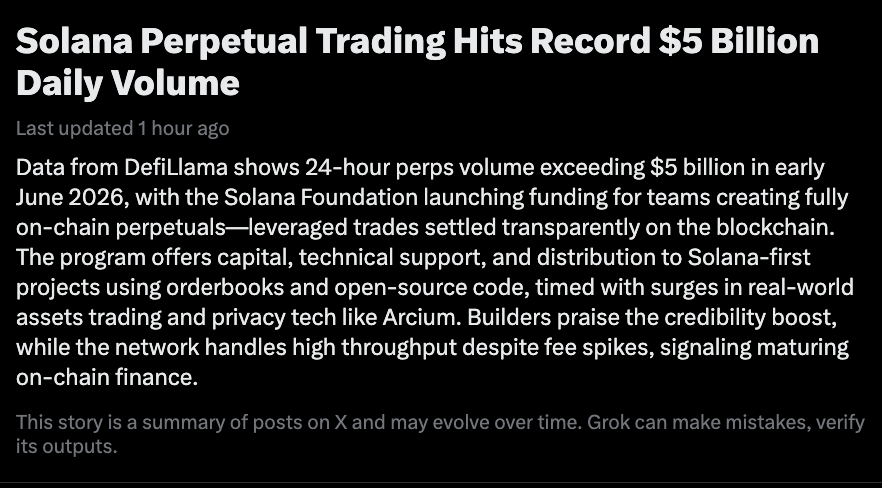 RaindropOnX's tweet photo. DeFi-related perpetuals are gaining unprecedented levels of attention and activity as Hyperliquid continues to be the cornerstone of the industry currently— the attention on this titan is surging perp volume across all chains and protocols with Solana's perp volume shattering an ATH set in November of 2025.

One of the focal points of Raindrop is to be at the forefront of user needs and to do that requires having a constant pulse on the attention economy and where people not only are but what they're using.

With the integration of Hyperliquid into V2 of the existent Raindrop product, we're positioning ourselves to be a critical product people not only want to use but also a product where it's -EV not to. 

Raindrop eliminates the friction between the informational layer of X and the execution layer of multiple products by turning your feed into a full-scale trading terminal with perps, multi-chain trading, researching, and so much more embedded directly into it.

Stay tuned for an update later today regarding Raindrop's integration of stocks on X, Solana perp protocol integrations into Raindrop (GMTrade, Pacifica, etc), an expansion of X's already-existent informational layer via embedded chatting and commenting on posts on top of X, and so much more!

https://t.co/KzC1fveAyi