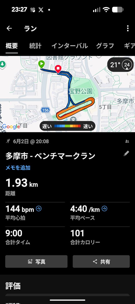 hit_run's tweet photo. 今日は雨がまだ小降りだったので、夜ラン練習をやった。
筋トレとストレッチをやってから、Amyコーチのメニューをやってみた。
メニューは2分up→5kタイムトライアル→2分downでした。
TTはキロ4分切れたので、良かった。 https://t.co/kV3bfX8vvu