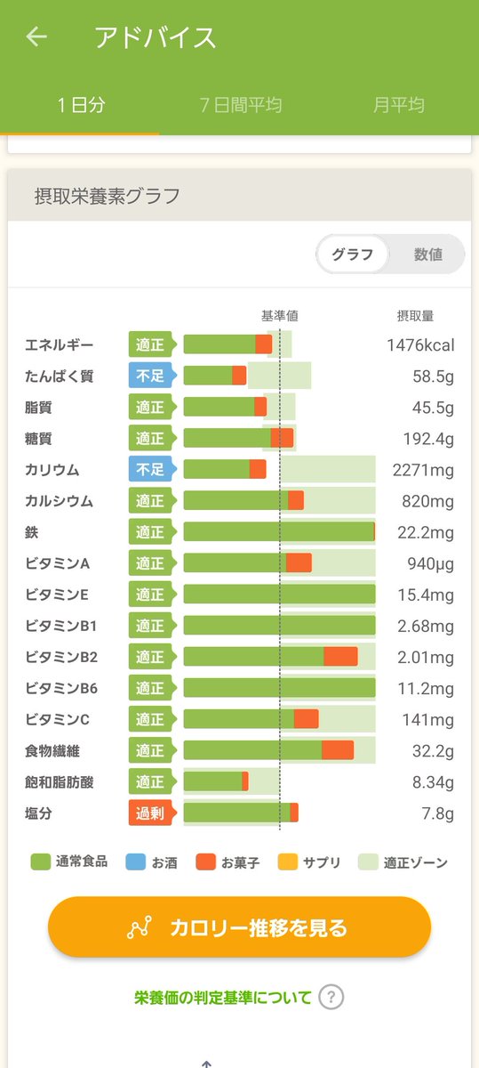 アムールゥ tweet media