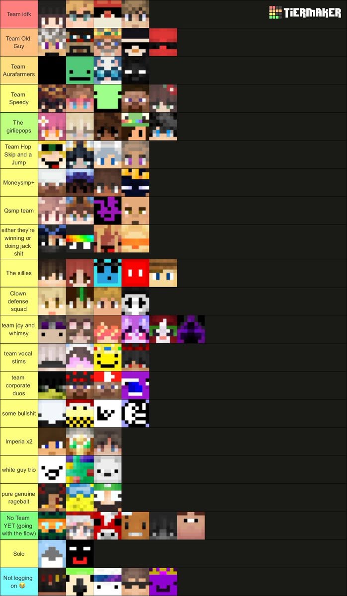 Evajk_04's tweet photo. Okay with all the players for lifesteal world out there, i had a fun time putting together so imaginary teams…
Putting some of these together made me laugh so hard that i was almost crying 😭 https://t.co/Y2KXzCVcyy