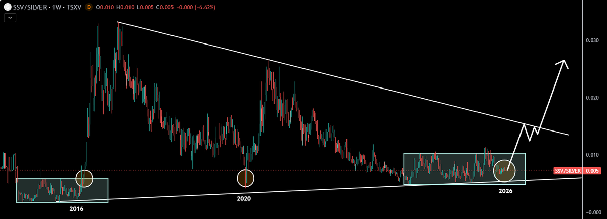 JCIndCapital tweet picture