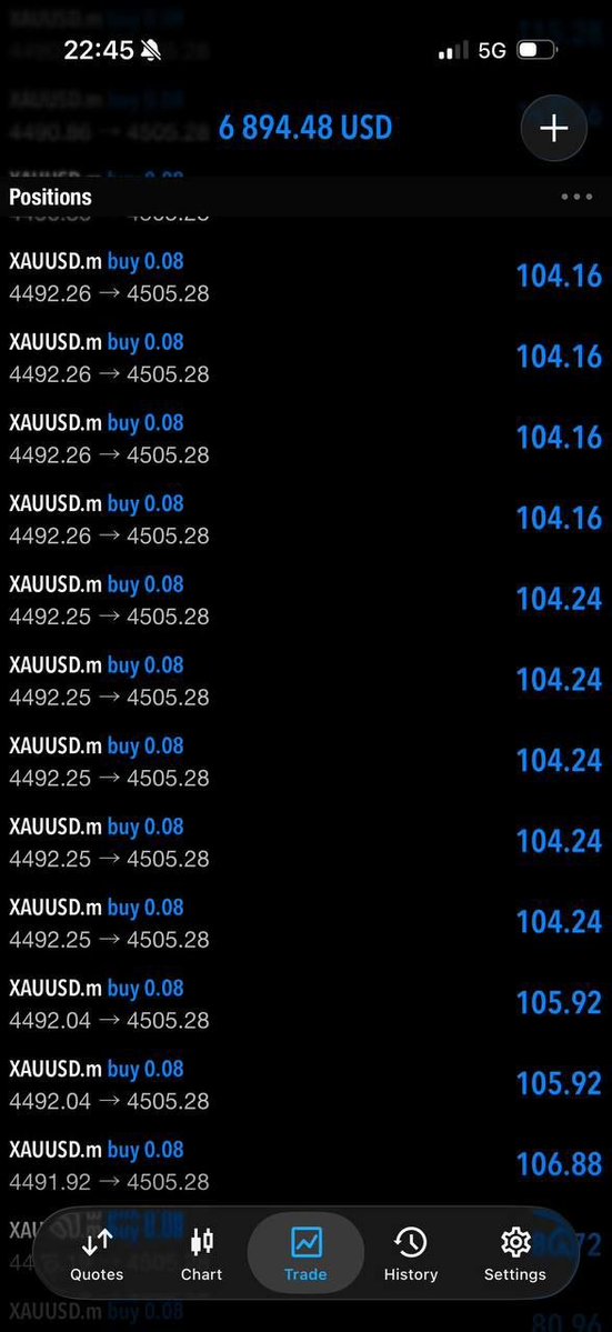 Structra_Core's tweet photo. SIGNAL UPDATES: XAU/USD (GOLD) 📊

Running Profit: +150 PIPS 📈  
Status: ACTIVE TRADE IN PROFIT  

Action Plan:
• Take partial profits OR  
• Move SL to Breakeven ⚠️  

Market condition remains favorable  

#GoldProfit #XAUUSD #TradeUpdate #ForexWins #PipsSecured https://t.co/uLlDBVweXO