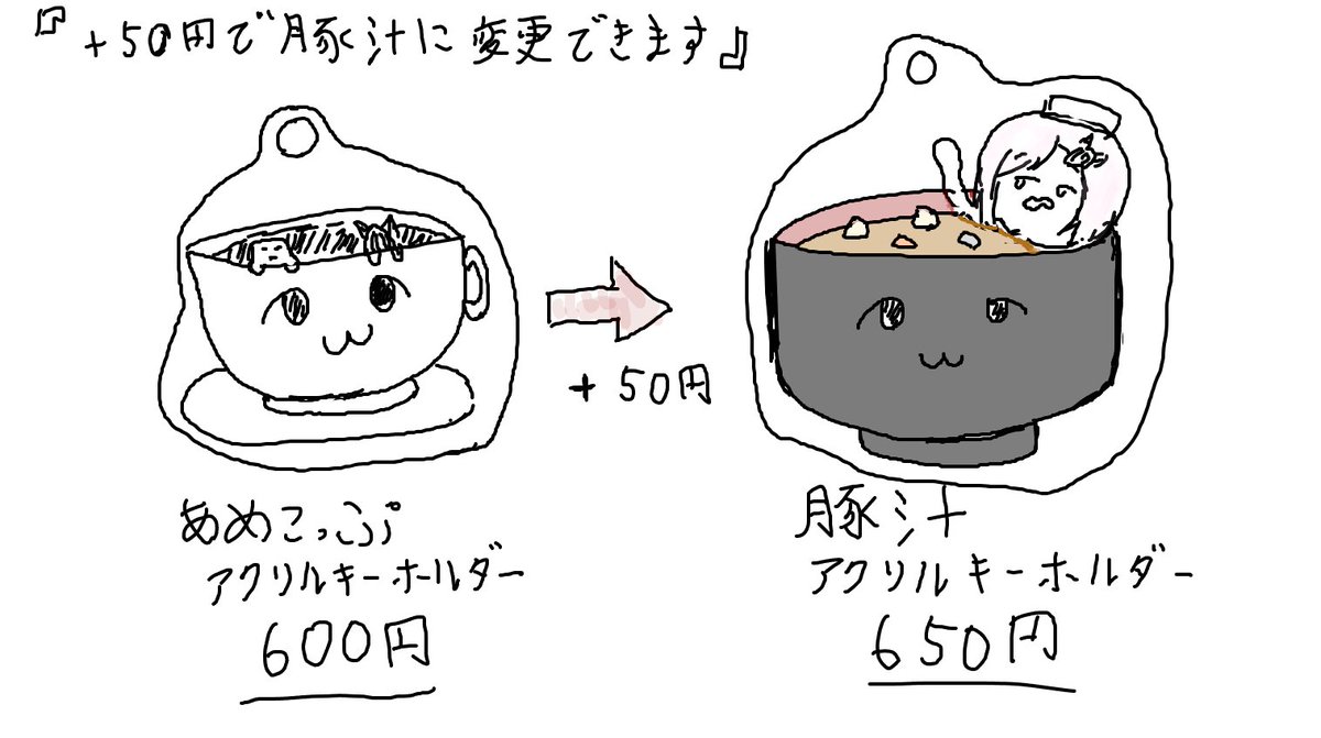【ガーデンアメジスト】魂、恋愛、安定。私の力入れてます！ Post by 心愛アメジスト☕💎@応援企画系Vtuber on X: 次回のグッズ案