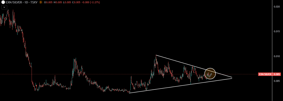 JCIndCapital tweet picture
