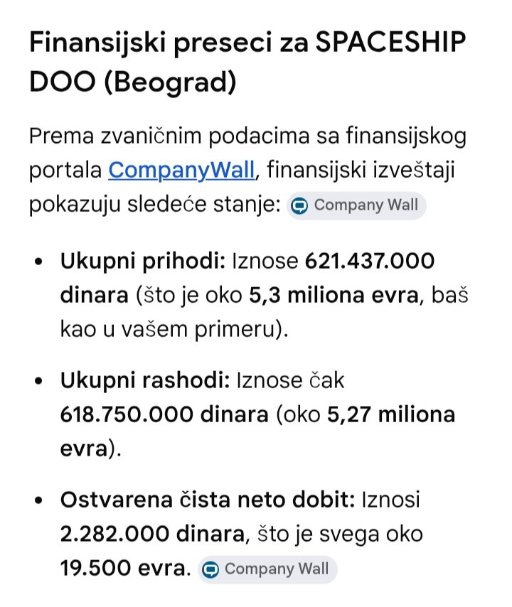 __MouseWho__'s tweet photo. Prihod VS profit https://t.co/EwVMJE9UG8