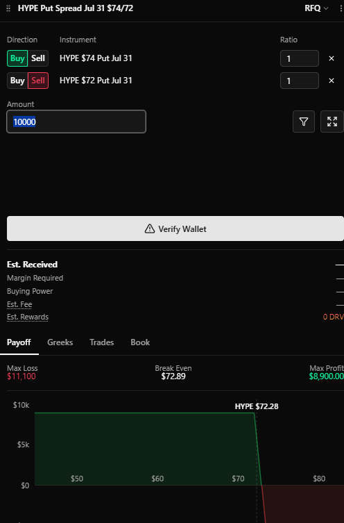 jalebob's tweet photo. @0xMerp @dcfgod @SalsaTekila @DeriveXYZ Thanks, on derive it looks like they price the probability at around 45% if im not mistaken (60 days not 45 days) https://t.co/6sxOG97usQ