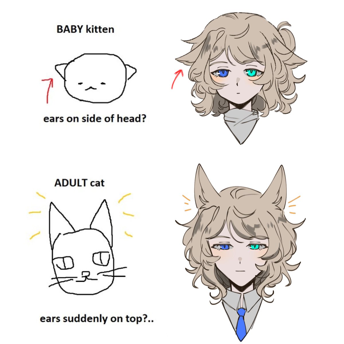 brbcaffeine's tweet photo. #Willdren #DoLPC
She's not a cat tf, but oh well 😹 https://t.co/JMAm724jbv