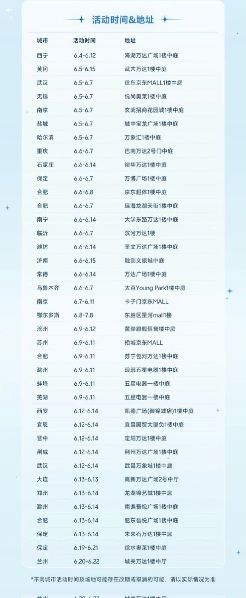 txweei's tweet photo. [260602] #TianXiwei #田曦薇 x VIVO S60 Series launching with a starlight themed pop-up event featuring a total of 38 booths in 30 cities, offering exclusive gifts for buyers and participants🩵🤍 https://t.co/1SXZkQblox