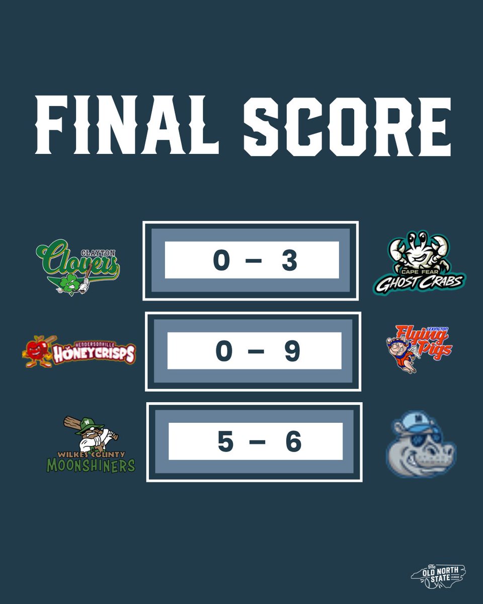 ONSLBaseball's tweet photo. Final Scores Around the League 🚨

Another exciting night of summer baseball is in the books! Check out final scores of last night's game and see how your team stacked up.

Swipe through for all of last night's results 🔥

#FinalScores #SummerBaseball #GameDayResults #BaseballSeason