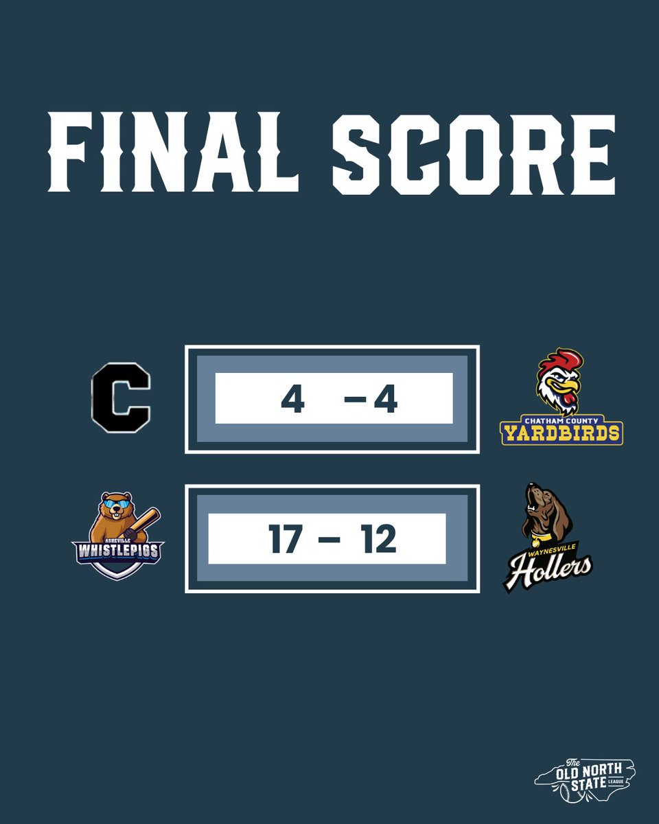 ONSLBaseball's tweet photo. Final Scores Around the League 🚨

Another exciting night of summer baseball is in the books! Check out final scores of last night's game and see how your team stacked up.

Swipe through for all of last night's results 🔥

#FinalScores #SummerBaseball #GameDayResults #BaseballSeason