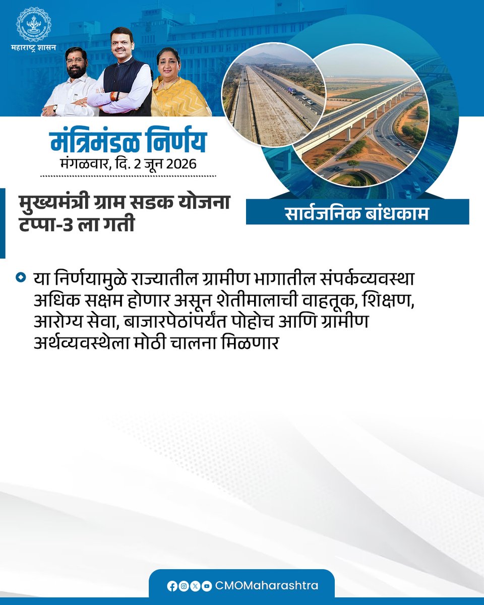 CMOMaharashtra's tweet photo. मंत्रिमंडळ निर्णय : सार्वजनिक बांधकाम विभाग

@Dev_Fadnavis
#Maharashtra #DevendraFadnavis #मंत्रिमंडळनिर्णय #CabinetDecision