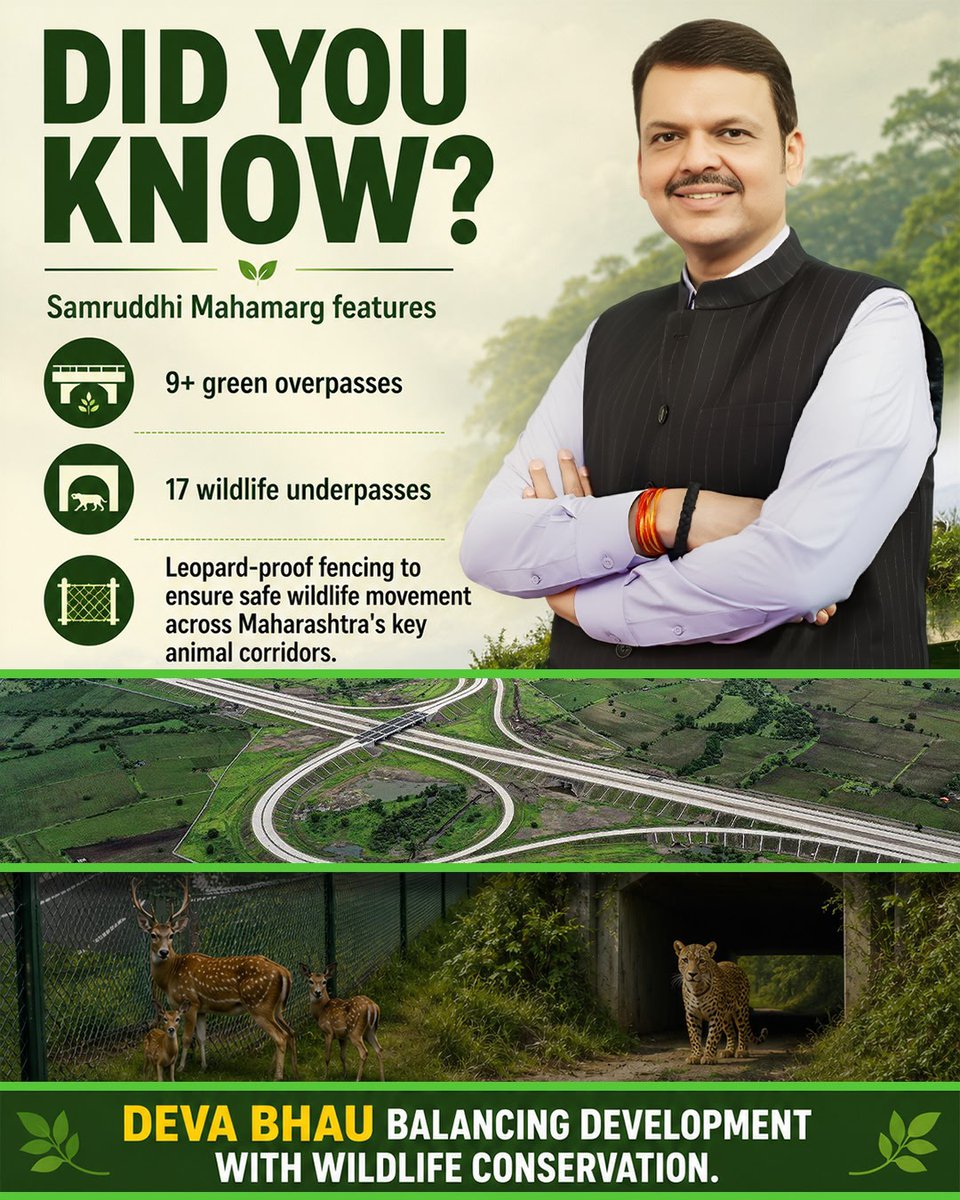 akritiS842's tweet photo. 🌿 Smart Infrastructure, Sustainable Future!

🛣️ 9+ Green Overpasses
🐆 17 Wildlife Underpasses
🦺 Leopard-Proof Fencing

Deva Bhau’s vision ensures rapid development while protecting Maharashtra’s rich biodiversity and natural ecosystems. 🌱🌍
@Dev_Fadnavis https://t.co/eutkk9smQM