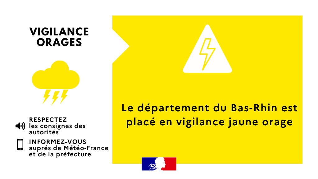 Prefet67's tweet photo. #VigilanceMétéo | Le #BasRhin est placé en vigilance jaune 🟡 #orages par Météo-France ce mardi 2 juin jusqu'à minuit. ⛈️
➡️ Des rafales de vent de 60 à 80 km/h ainsi que de fortes pluies avec un risque de grêle sont à prévoir.
✔️ À l’approche d’un orage, prenez vos précautions pour mettre à l’abri les objets sensibles au vent
✔️ Abritez-vous hors des zones boisées
✔️ Soyez prudents lors de vos déplacements et activités de loisirs
✔️ Évitez les promenades en forêts et les sorties en montagne
👉‍ Restez informés sur : https://t.co/L81CYI8RaT
--
@PoliceNat67 @Gendarmerie_067 @sdis67