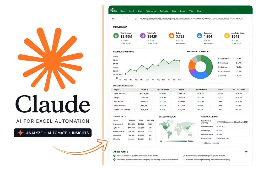 AI_WithExpert's tweet photo. 🚨Claude can now do the Excel work most people spend hours doing manually.

Analyze data. Build charts &amp; Dashboards. Generate formulas. Find insights.

All from a simple prompt.

Here’s how: 🧵👇 https://t.co/C1NX4lEb45