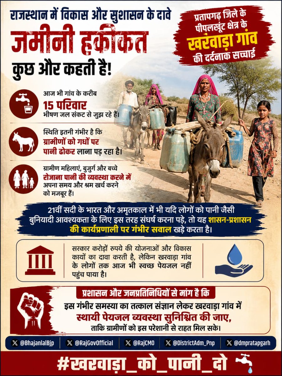 AnkitBhil21's tweet photo. प्रतापगढ़ जिले के पीपलखूंट क्षेत्र के खरवाड़ा गांव में आज भी करीब 15 परिवार पानी की गंभीर समस्या से जूझ रहे हैं। हालात ऐसे हैं कि ग्रामीणों को गधों पर पानी ढोकर लाना पड़ रहा है।

@BhajanlalBjp
@RajGovOfficial
@RajCMO
@DistrictAdm_Pnp
@dmpratapgarh

#खरवाड़ा_को_पानी_दो https://t.co/iWoeE966NG