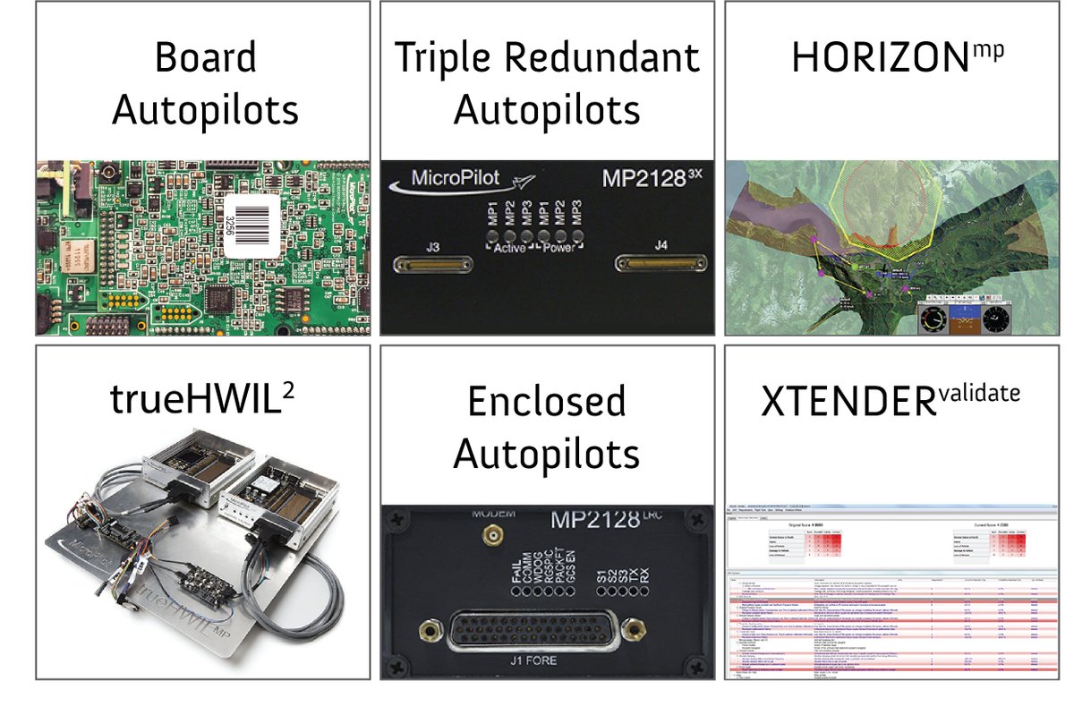 MicroPilotUAVs's tweet photo. Ground Control Stations, Simulators, Development Tools – everything we do is focused on UAV Autopilots.

Like if you like, follow for more! 

#MicroPilot #UAV #Autopilot #Professional https://t.co/9wVkxdw8WA