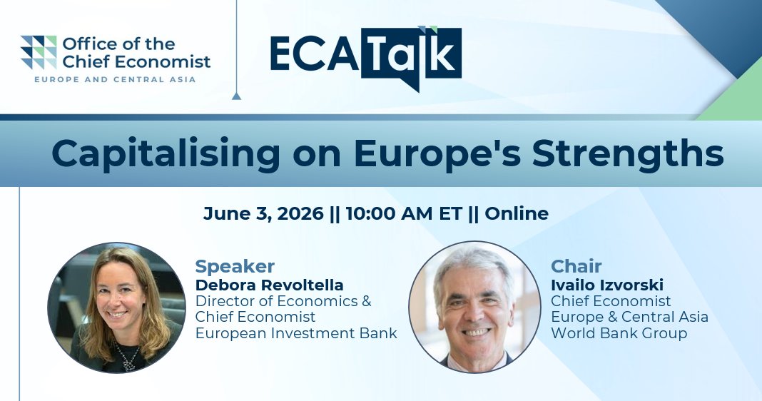 WorldBankECA's tweet photo. TOMORROW: Join @EIB's @DeboraRevoltel1 and @WorldBankECA's @IvailoIzvorski for a discussion on what it will take to translate Europe's structural strengths into a credible growth strategy for the EU.
 
📅 June 3
🕙 10AM ET

Watch here: https://t.co/8LzX7Q6M62 https://t.co/oLDAr051Gp