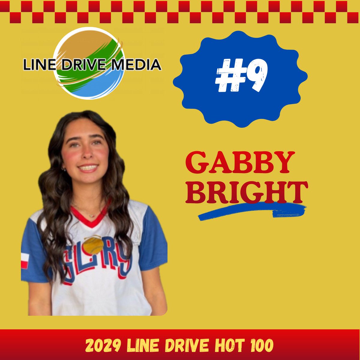 TexasGlory's tweet photo. Gabby Bright (FW Christian) is #9 in Line Drive Softball's 2029 Hot 100
https://t.co/t00Q0aM6aA

#fastpitch #rankings #hot100
@eastonfastpitch @ripitsports @pitchcom_sports @bsnsports @linedsoftball @gmsportsmedia1 @dmngregriddle https://t.co/WWrgZauyVe