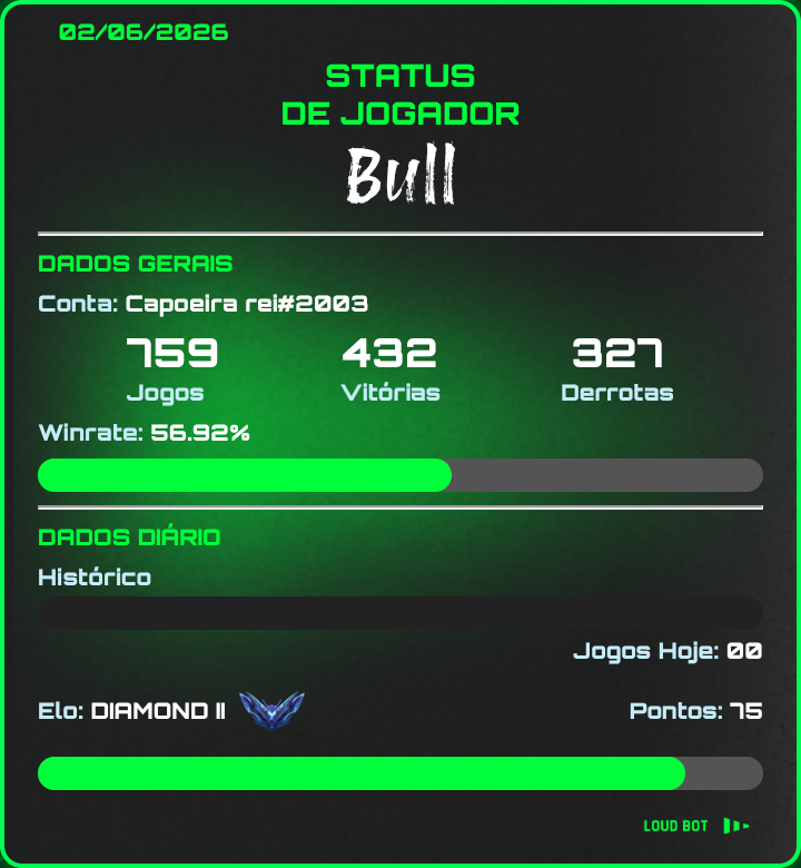 LOUDgg_Bot's tweet photo. Bull(6/7) https://t.co/eMy9ifW7VX
