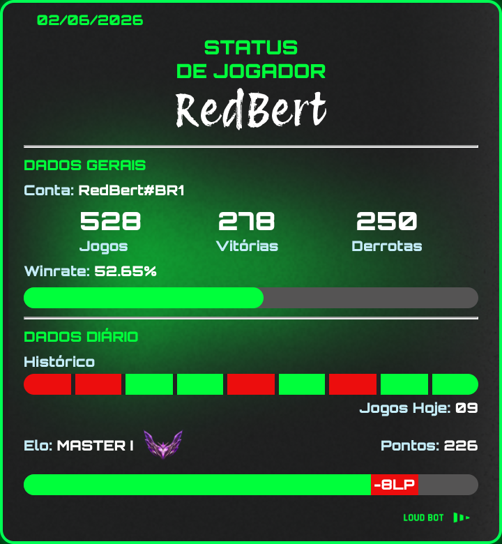 LOUDgg_Bot's tweet photo. RedBert(7/7) https://t.co/rH1EjJIWcd