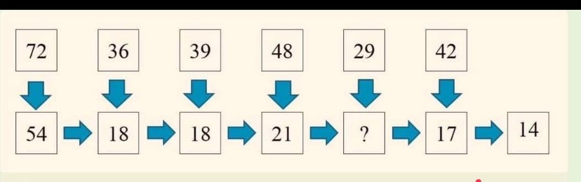 zohanlin's tweet photo. 誰可以解答

？ 是多少呢 https://t.co/jZRNKZ6dY2