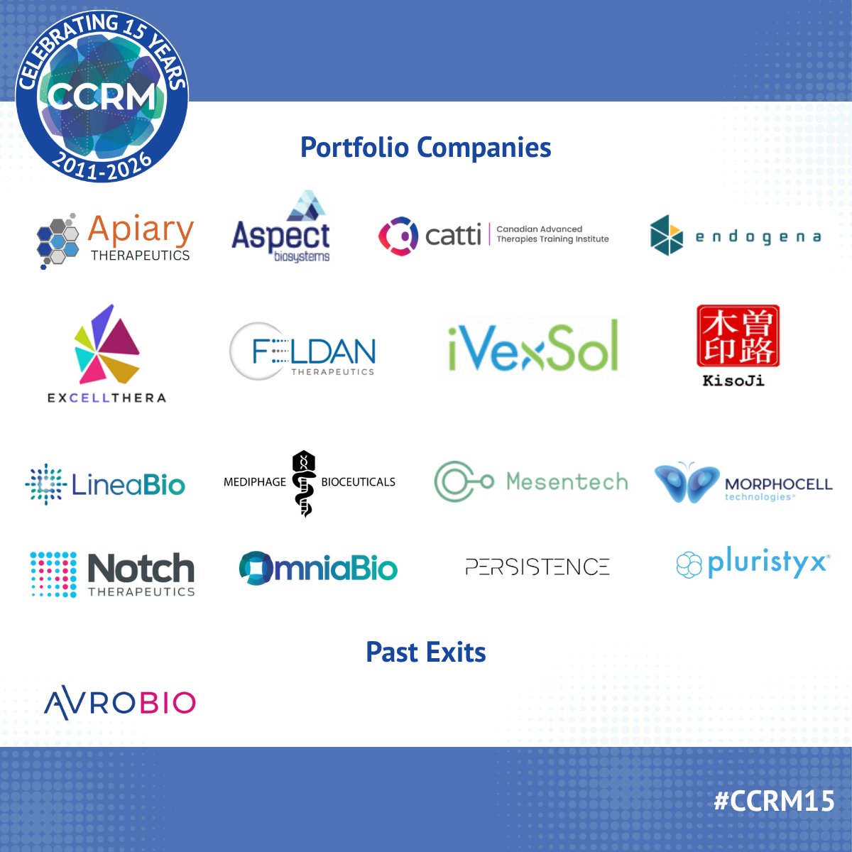 CCRM (@CCRM_ca) / Posts / X