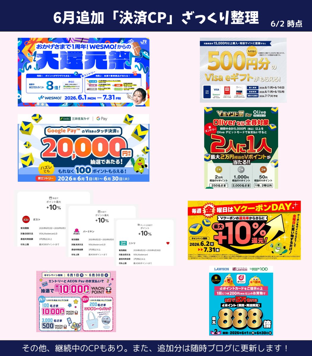 6月の