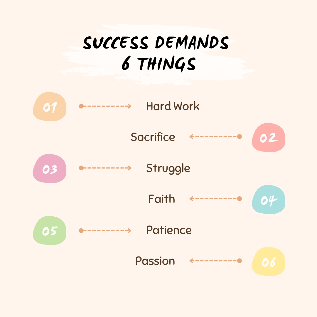 abaronepfs's tweet photo. Success demands discipline, even when motivation fades. What you do daily is what makes the difference. https://t.co/BW77loPcwu